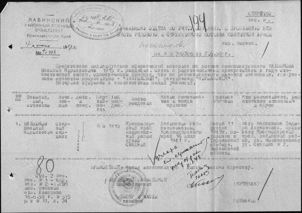 Махнюков Василий Кириллович