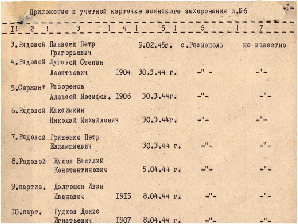 Луговой Степан Иосифович