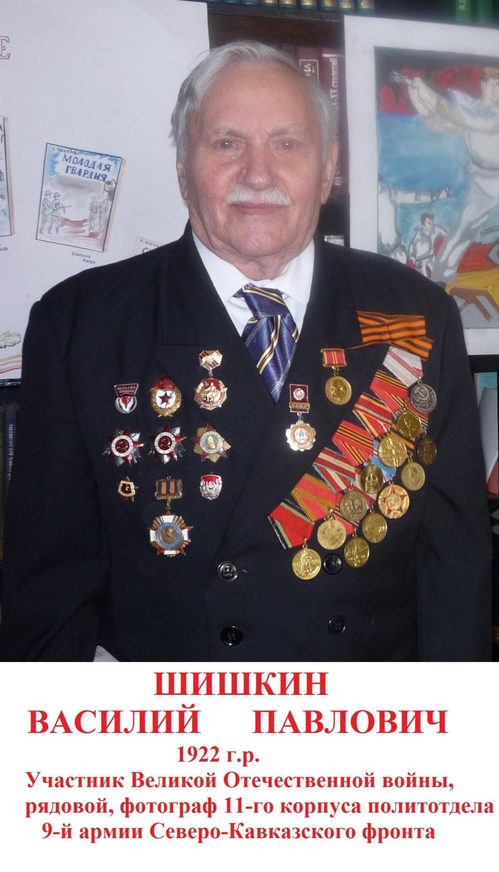Шишкин Василий Павлович