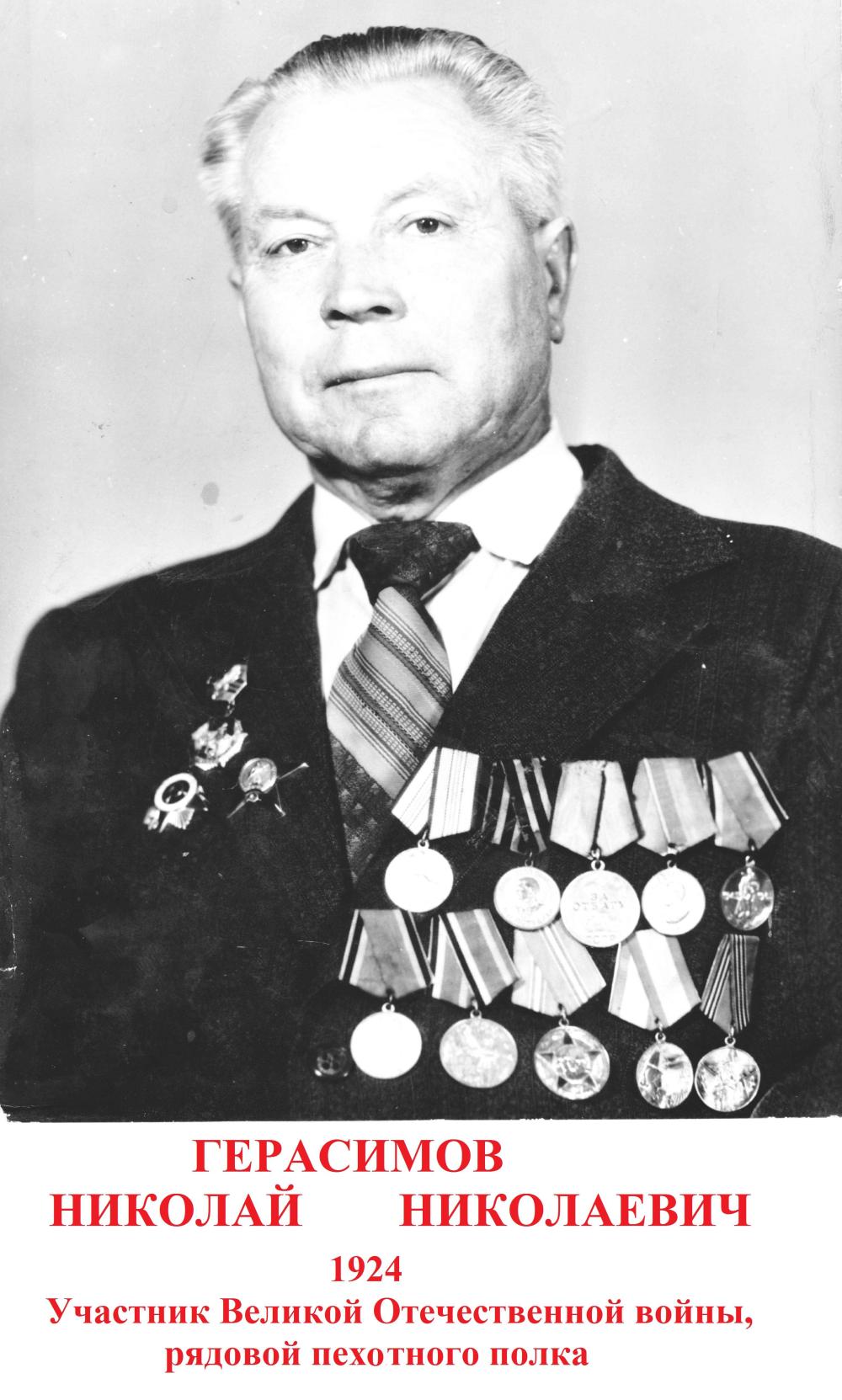 Герасимов Николай Николаевич