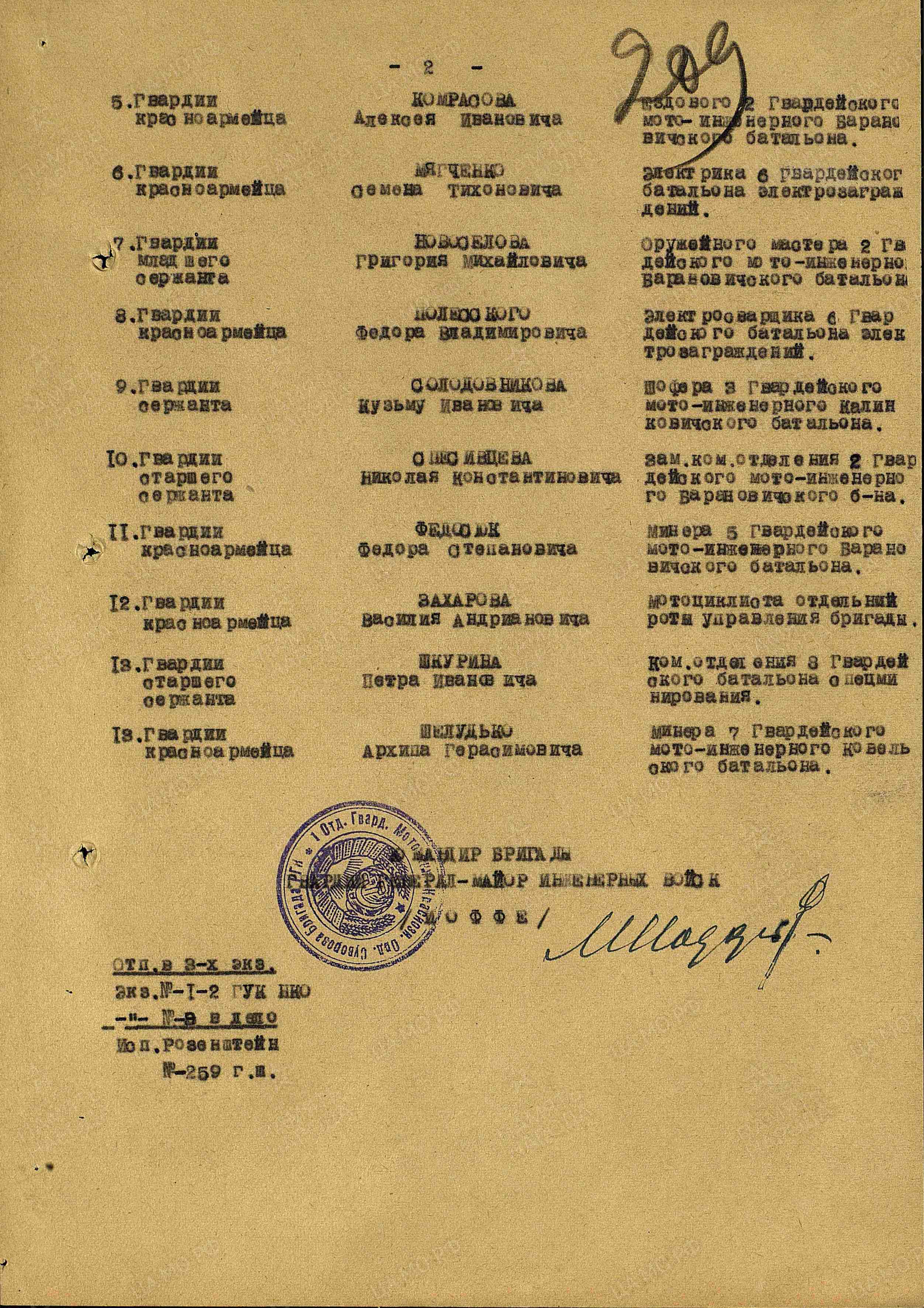 Шелудько Архип Герасимович